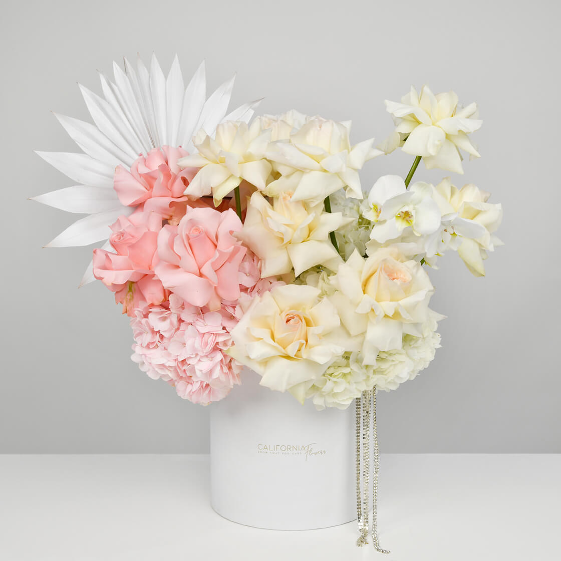 Flori de 8 Martie - California Flowers, Aranjament floral in cutie cu trandafiri si hortensie, californiaflowers.mom